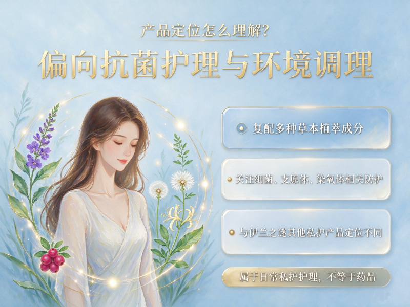 伊兰之谜的hpv的产品好用吗
